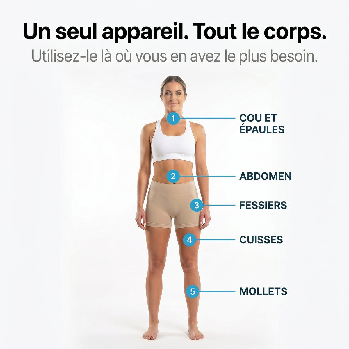 Masseur Rotatif Anti-Cellulite - SŌMA